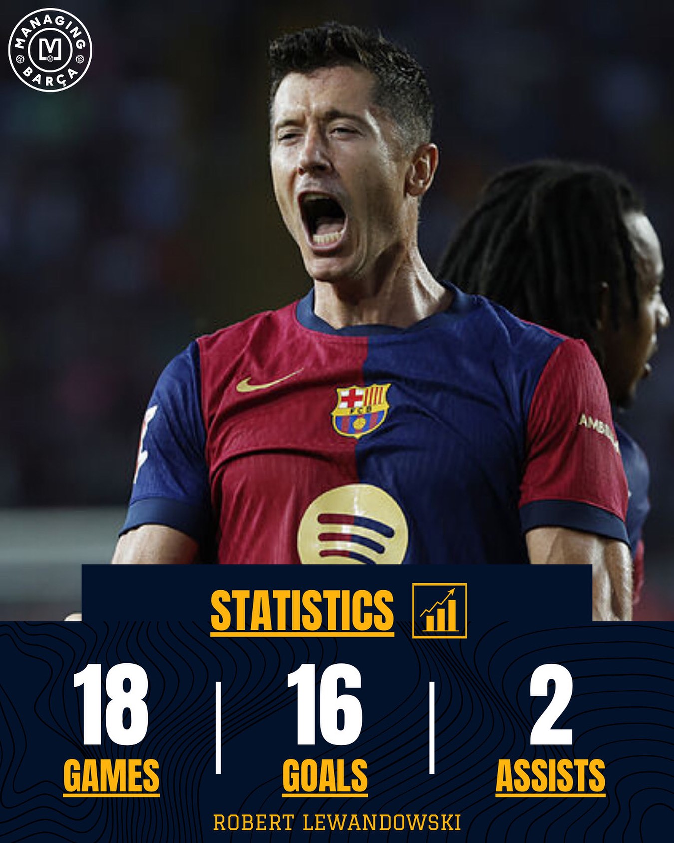 中国队前途光明！，莱万多夫斯基新星刷新纪录表现突出热度持续攀升-爱游戏体育官网